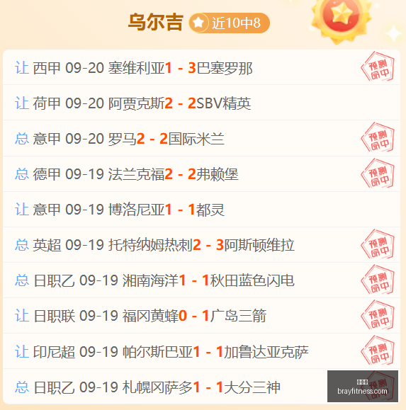 欧联附加赛,战报,米兰,雷竞技,雷竞技官网,雷竞技app,雷竞技直播