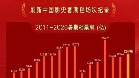 2026欧盟独家：与文本输出隐形水印终极指南